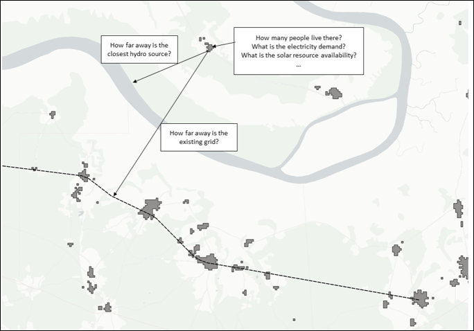 _images/methodology_gis_information.png