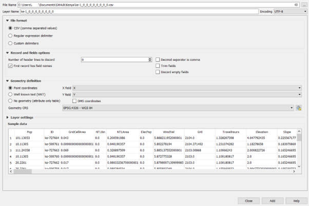 CSV file loaded as point layer in QGIS